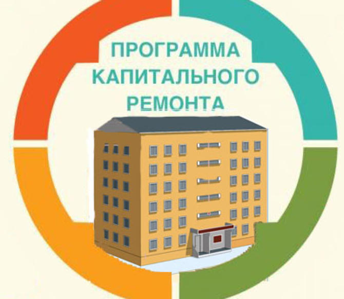 Фонд капитального ремонта тип контрагента в 1с